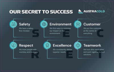 Welcome to AustraCold | AustraCold
